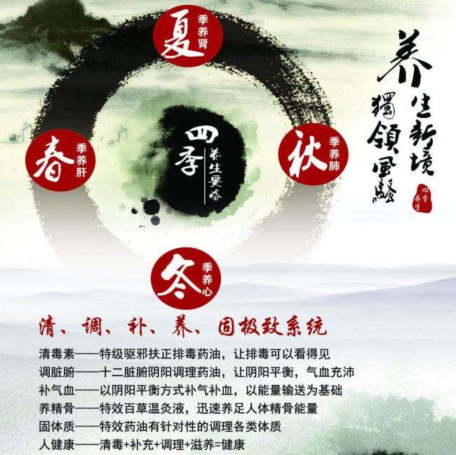 香港人来大陆结婚需要什么证件